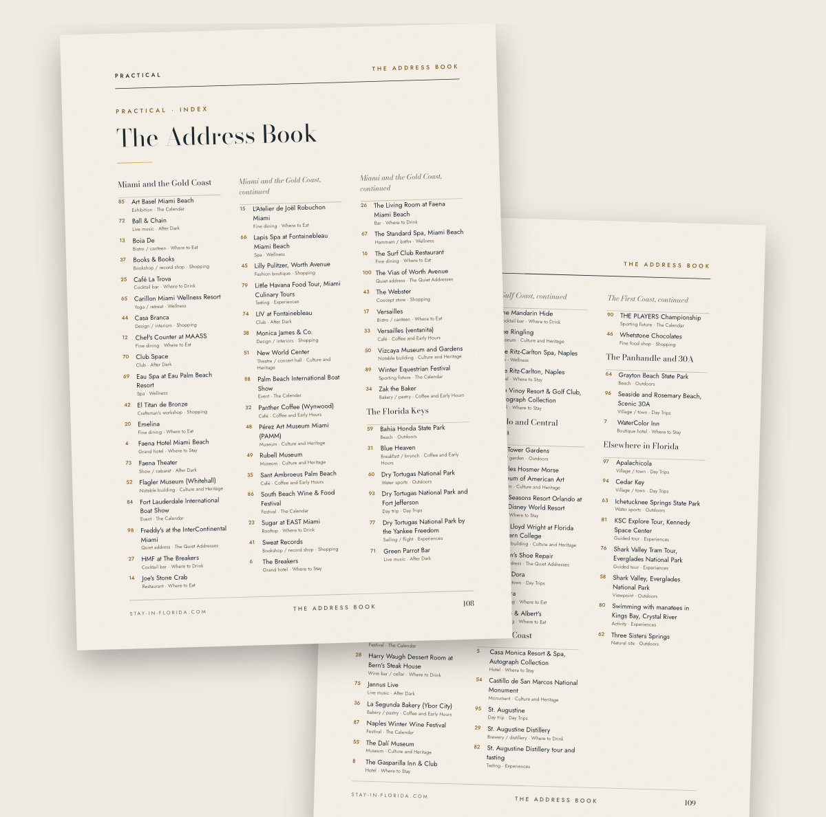 The address book index of The Florida Guide, its 102 addresses listed territory by territory